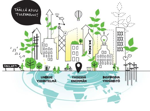 Savilahti visio: Täällä asuu tulevaisuus - Uniikki yhdistelmä, yhdessä enemmän, inspiroiva ympäristö