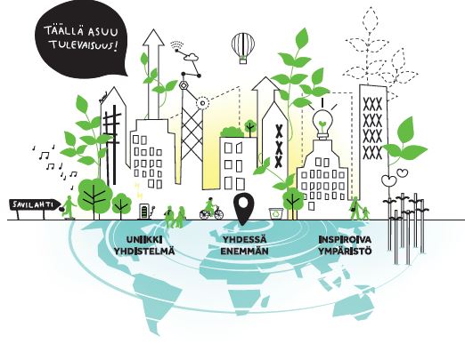 Savilahti visio: Täällä asuu tulevaisuus - Uniikki yhdistelmä, yhdessä enemmän, inspiroiva ympäristö